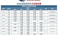 雷速APP下载:2025多哈世乒赛赛程直播时间表 乒乓球男女单双打、混双签表对阵名单（全）