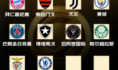 雷速官网:世俱杯16强已确定10席！切尔西晋级，剩余9队争夺最后6席